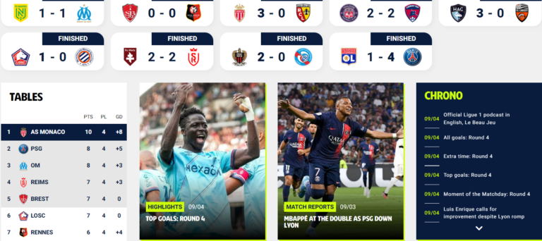 Ligue 1: The Paris-Saint-Germain unrolled at Lyon
